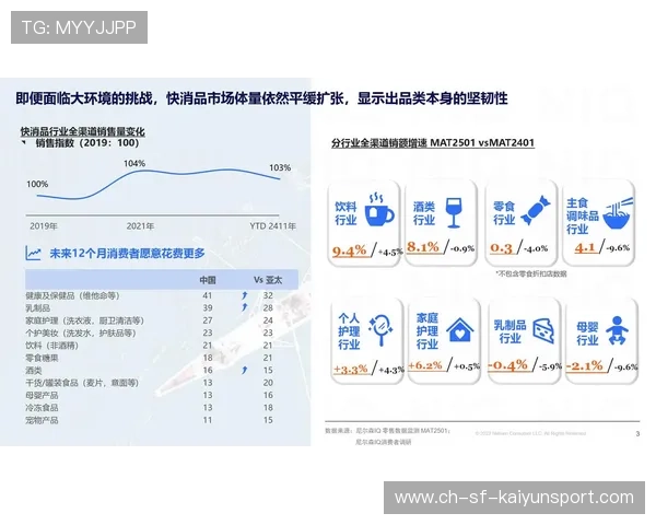 赛事市场调研显示观众偏好更加个性化,观众和市场